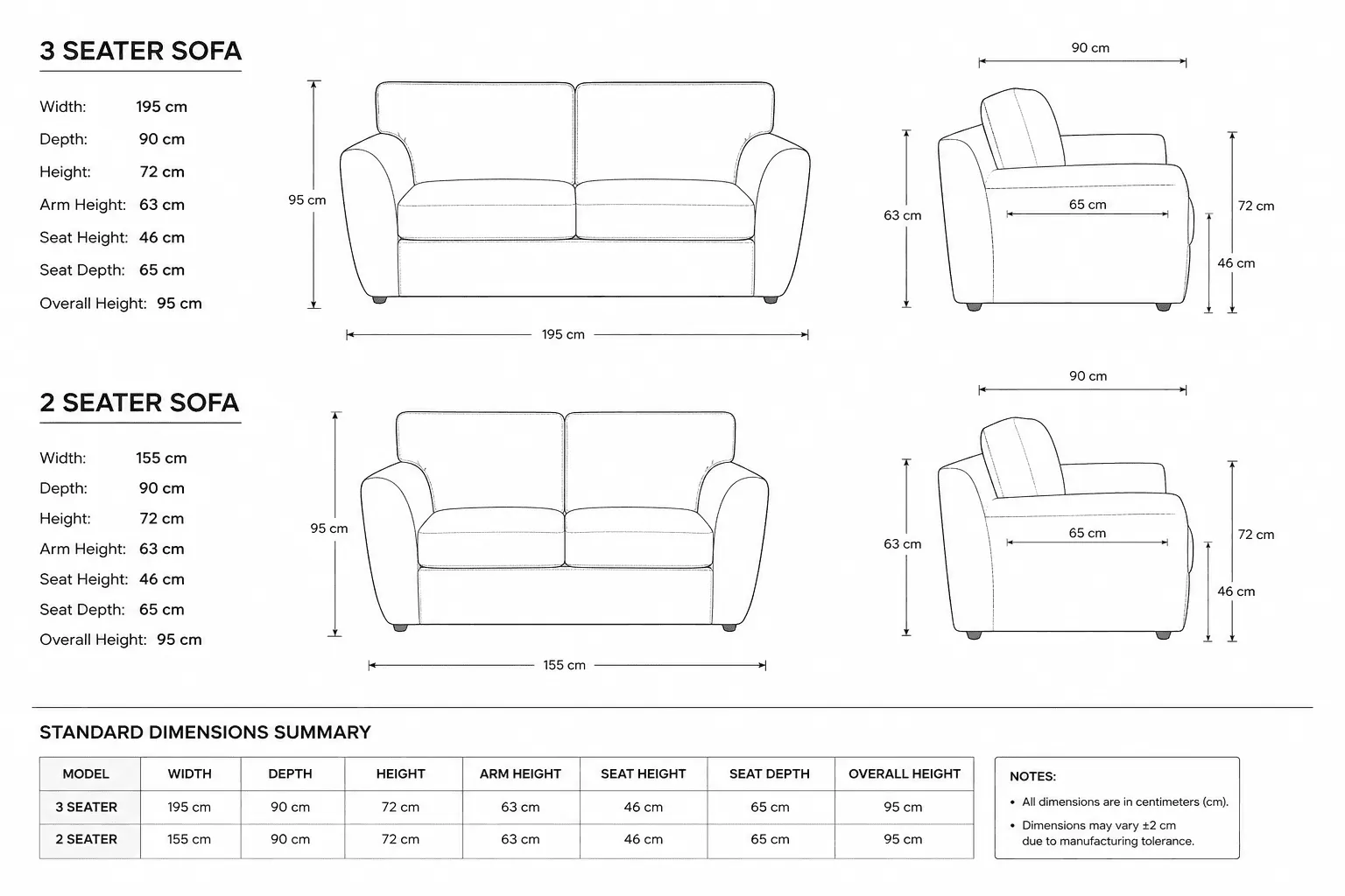 Ovila 3+2 Seater Sofa Set โ Modern Comfortable Sofa UK 4 Ovila 3+2 Seater Sofa Set โ Modern Comfortable Sofa UK - Image 4